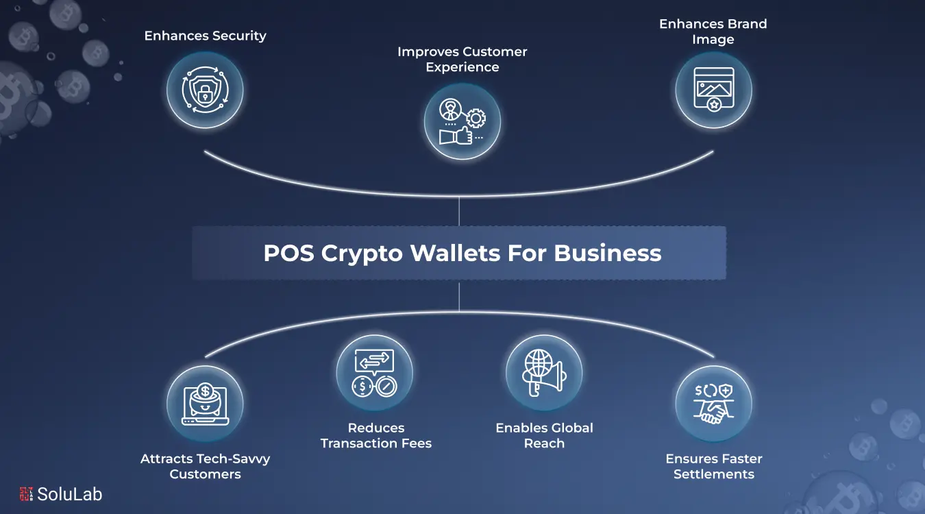 The Crypto POS Revolution