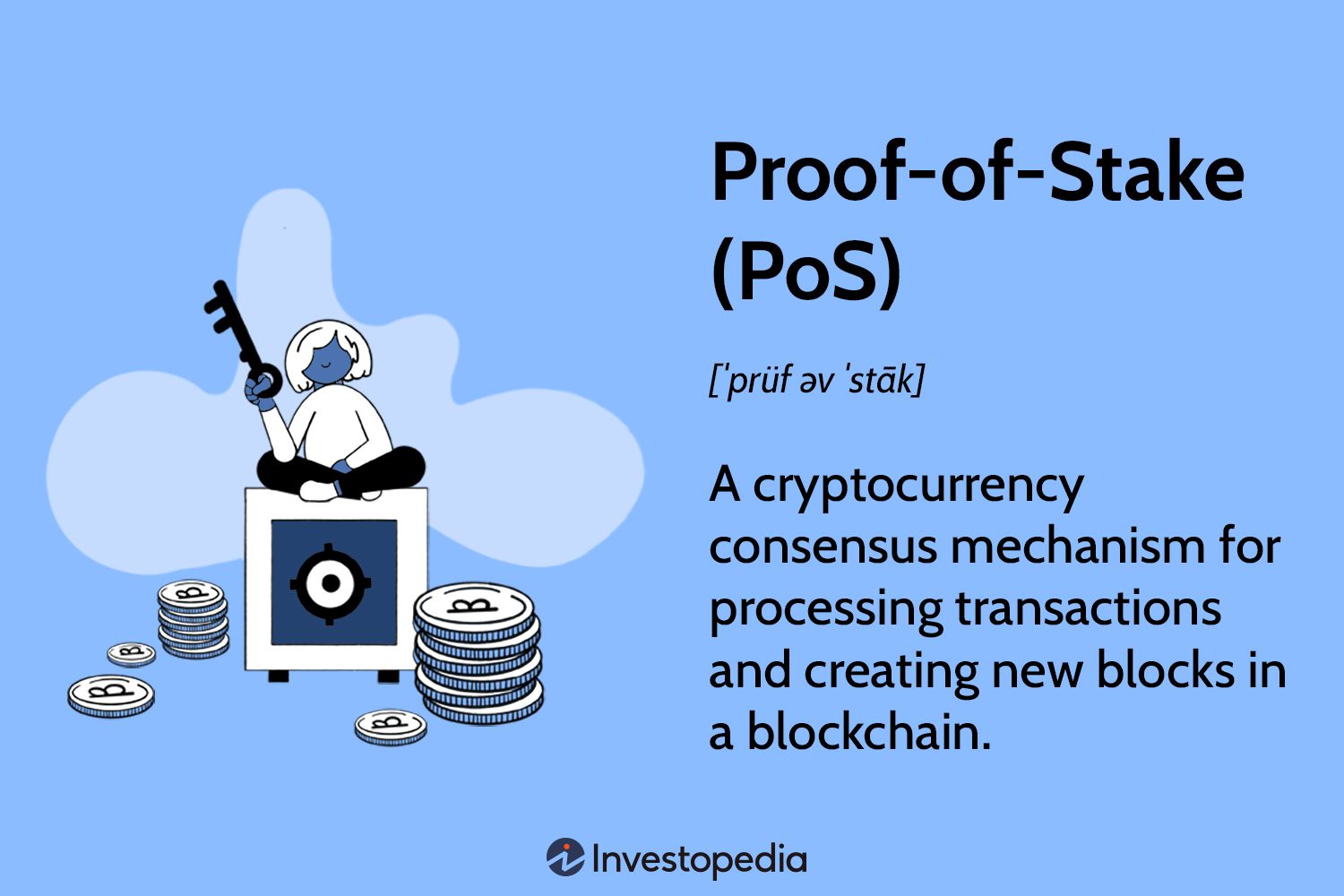 Set Up a Crypto POS Terminal for Bitcoin and Solana in 2026